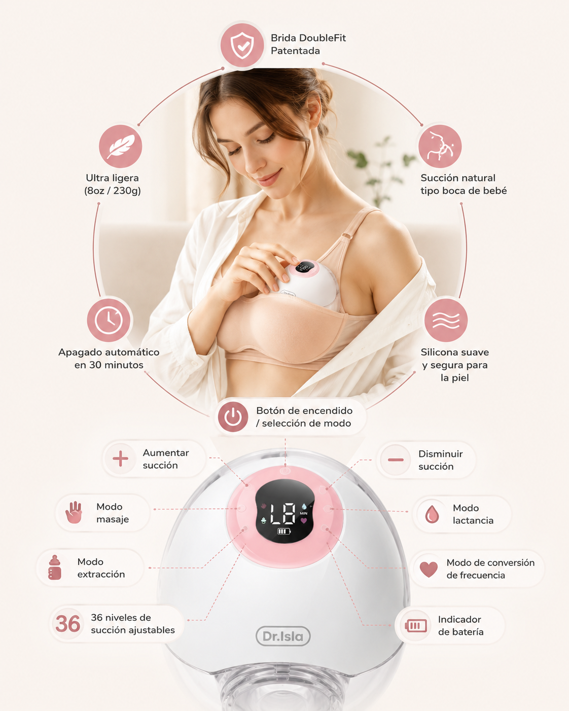 Extractor smart de leche portátil