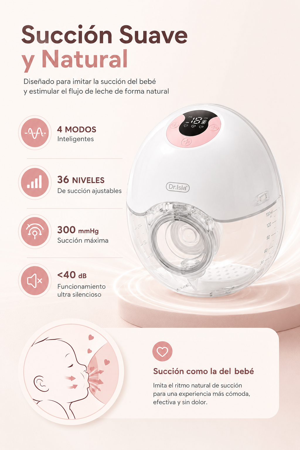 Extractor smart de leche portátil